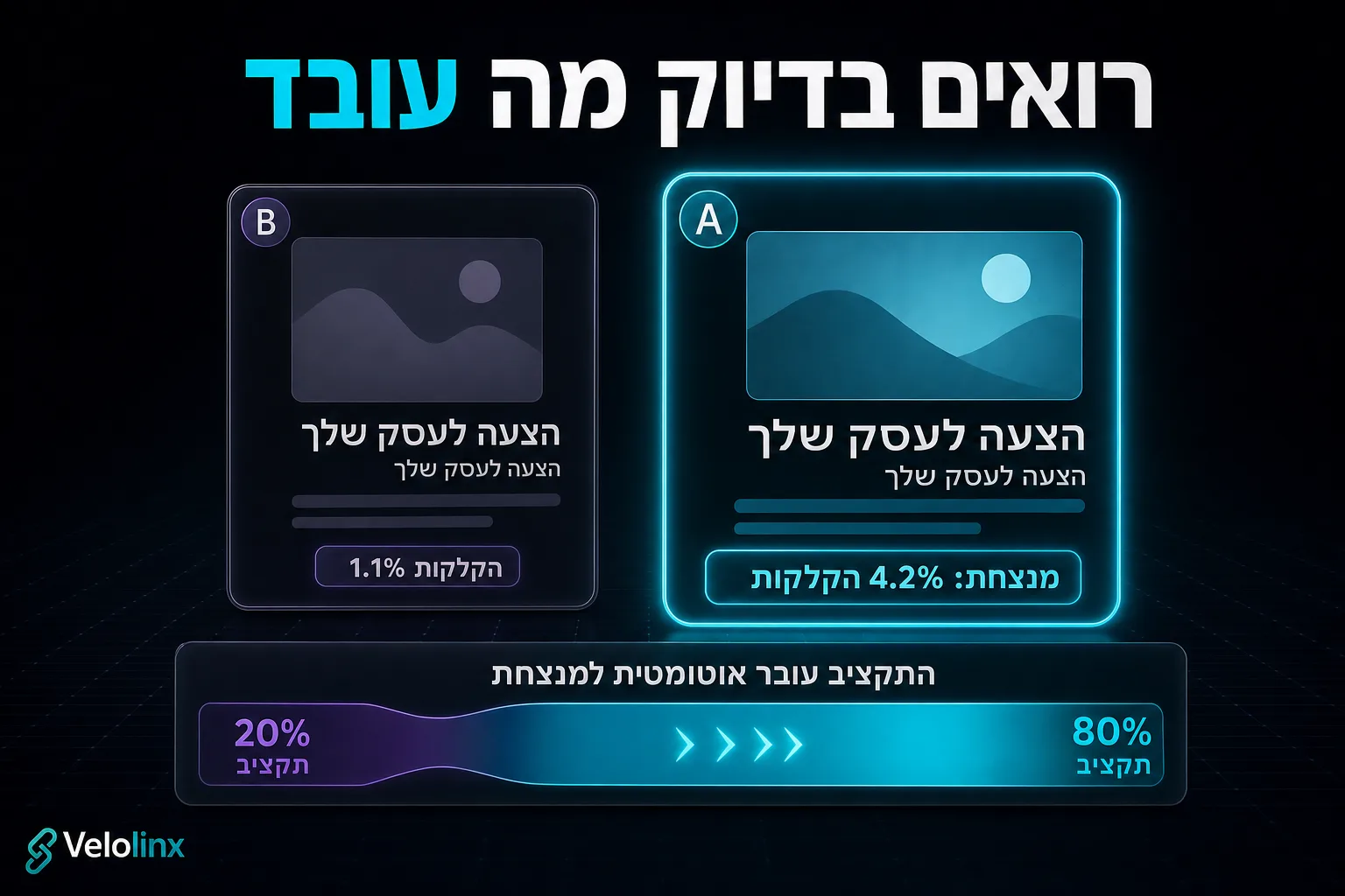 בדיקת A/B בין שתי מודעות: התקציב עובר אוטומטית למודעה המנצחת